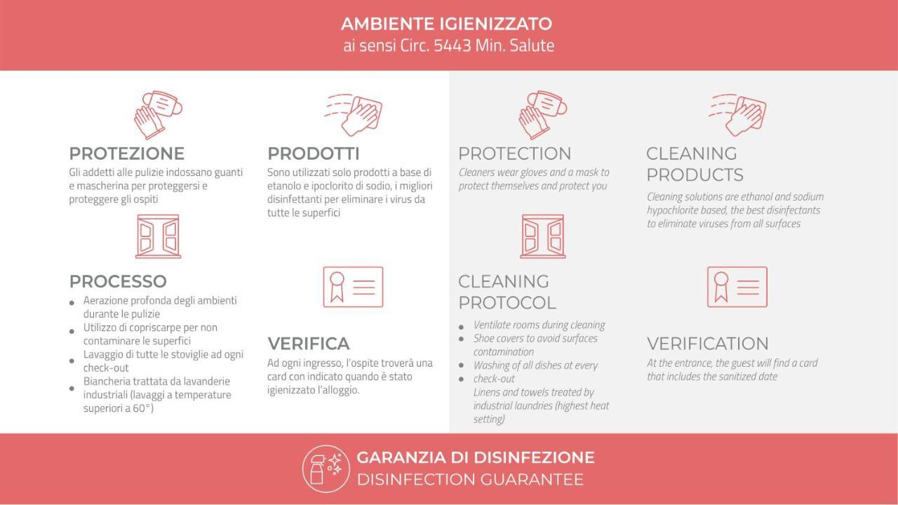 Italianway-Corso Como 5 Mediolan Zewnętrze zdjęcie
